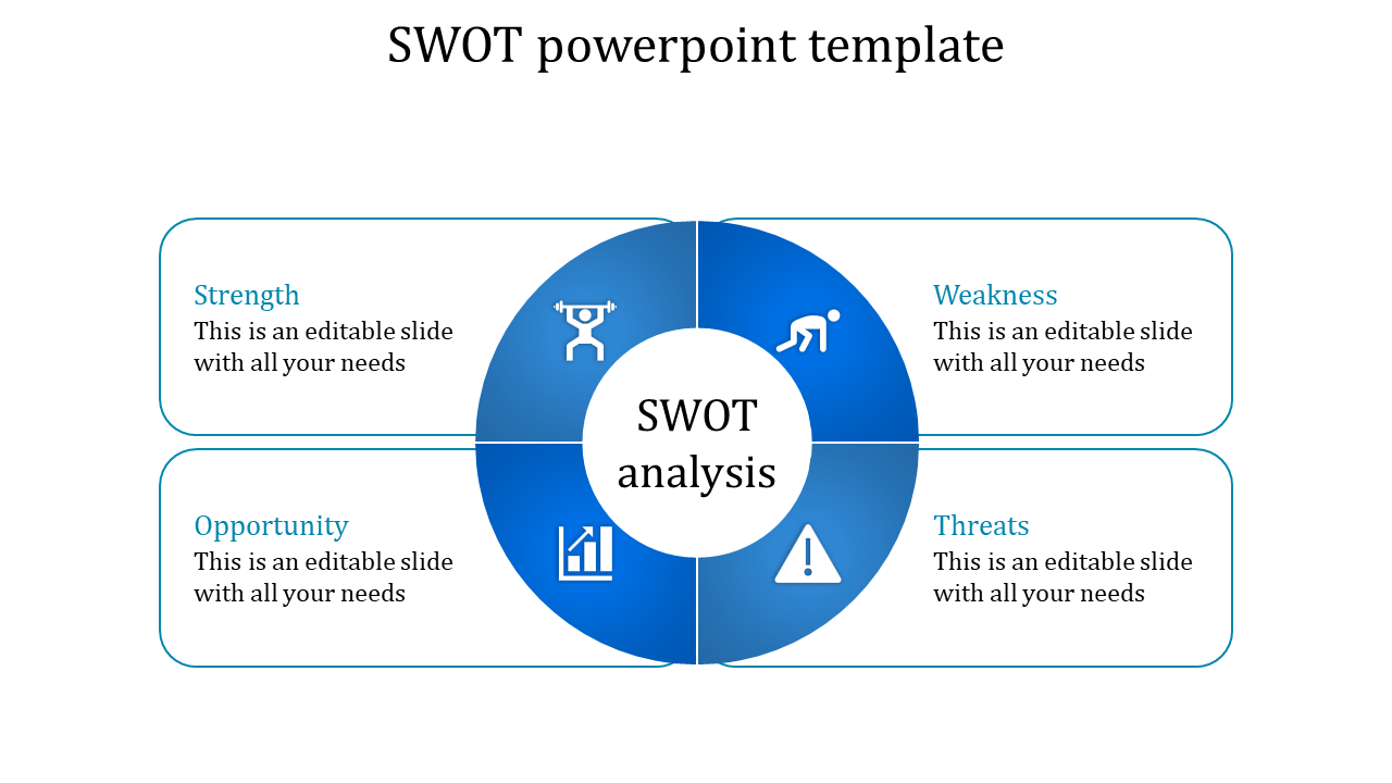 SWOT analysis template with a blue circular design divided into four sections featuring relevant icons.