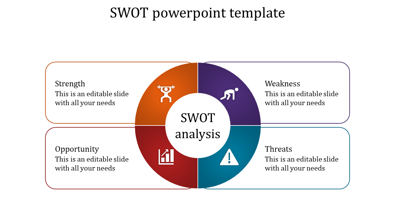 Colorful SWOT analysis diagram slide with four quadrants with icons and text captions.