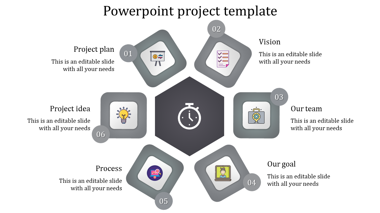 Affordable Project Presentation Template PPT And Google Slides