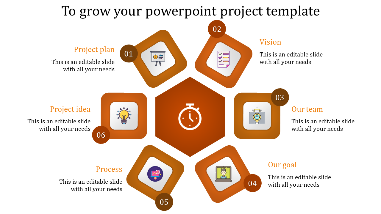 Project PPT Template for Comprehensive Project Overview