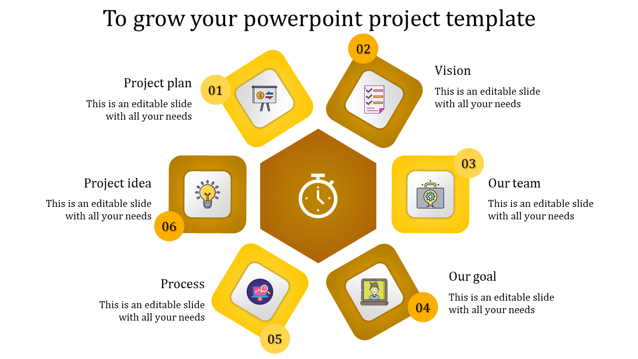 Project Presentation PPT And Google Slides Template