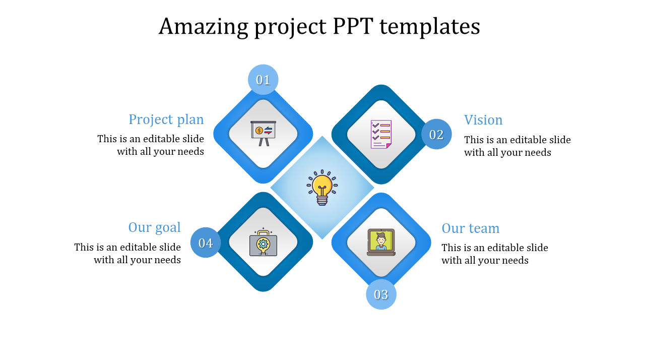 Effective Project Presentation Template And Google Slides Themes