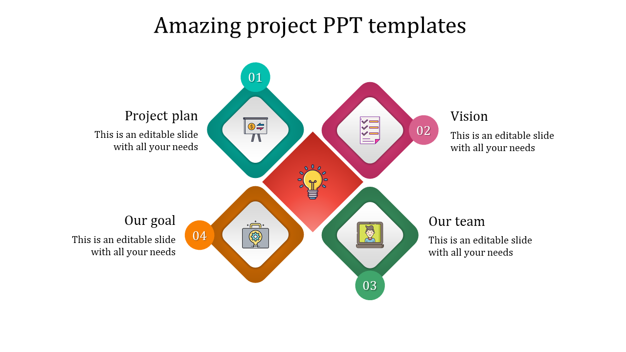 Amazing Project Presentation Template and Google Slides