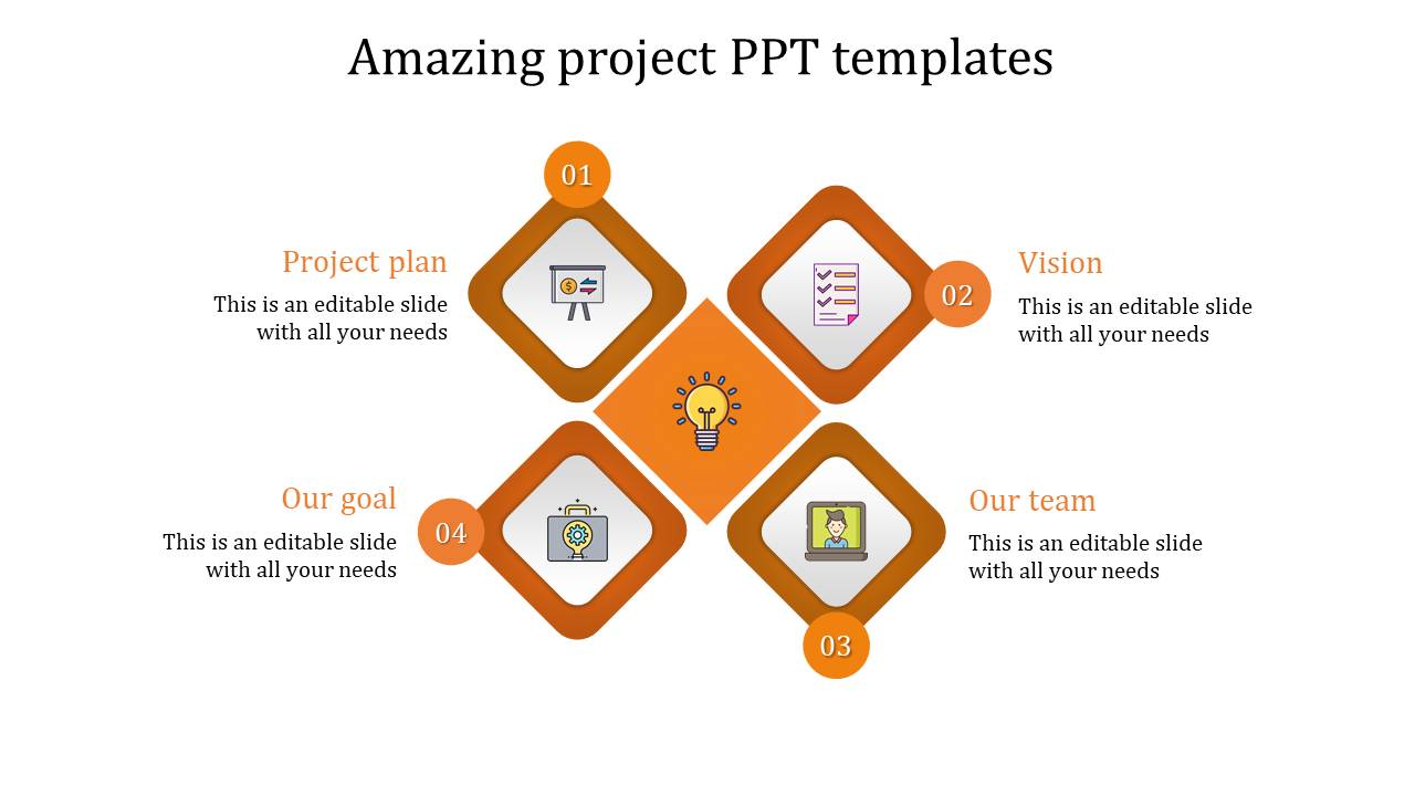 Four diamond-shaped segments with icons for project plan, vision, team, and goal, surrounding a central lightbulb icon.