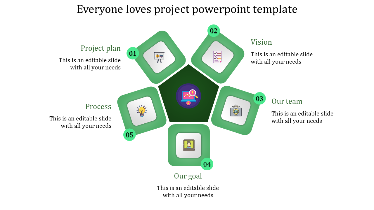 Project Presentation Template and Google Slides Themes