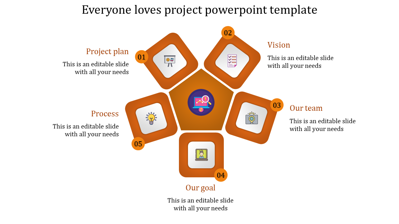 Project PowerPoint Presentation Template  Design-5 Node