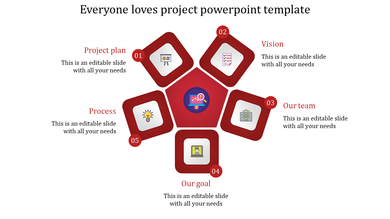 Dynamic Project PPT Template for Strategic Reporting