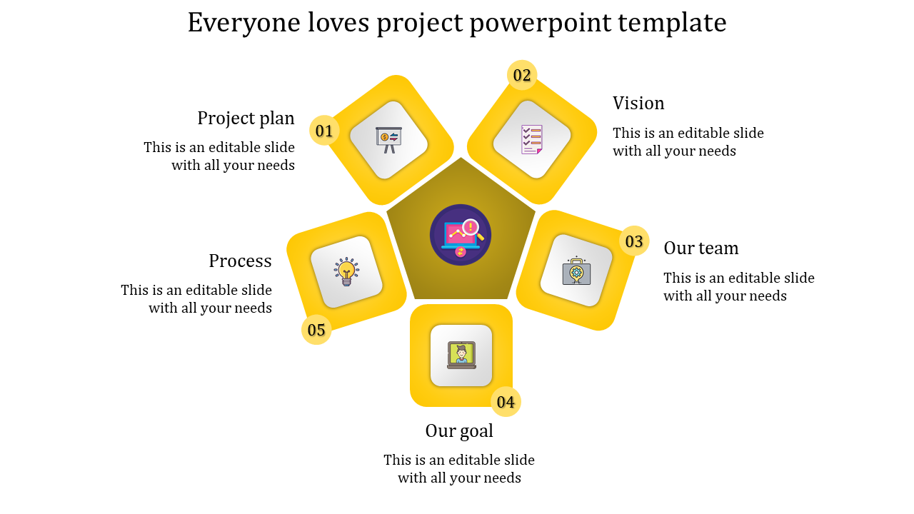 Stunning Project Presentation Template Design-Yellow Color