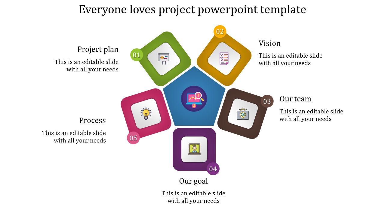 Colorful project presentation template with sections for Project Plan, Vision, Our Team, Process, and Our Goal.