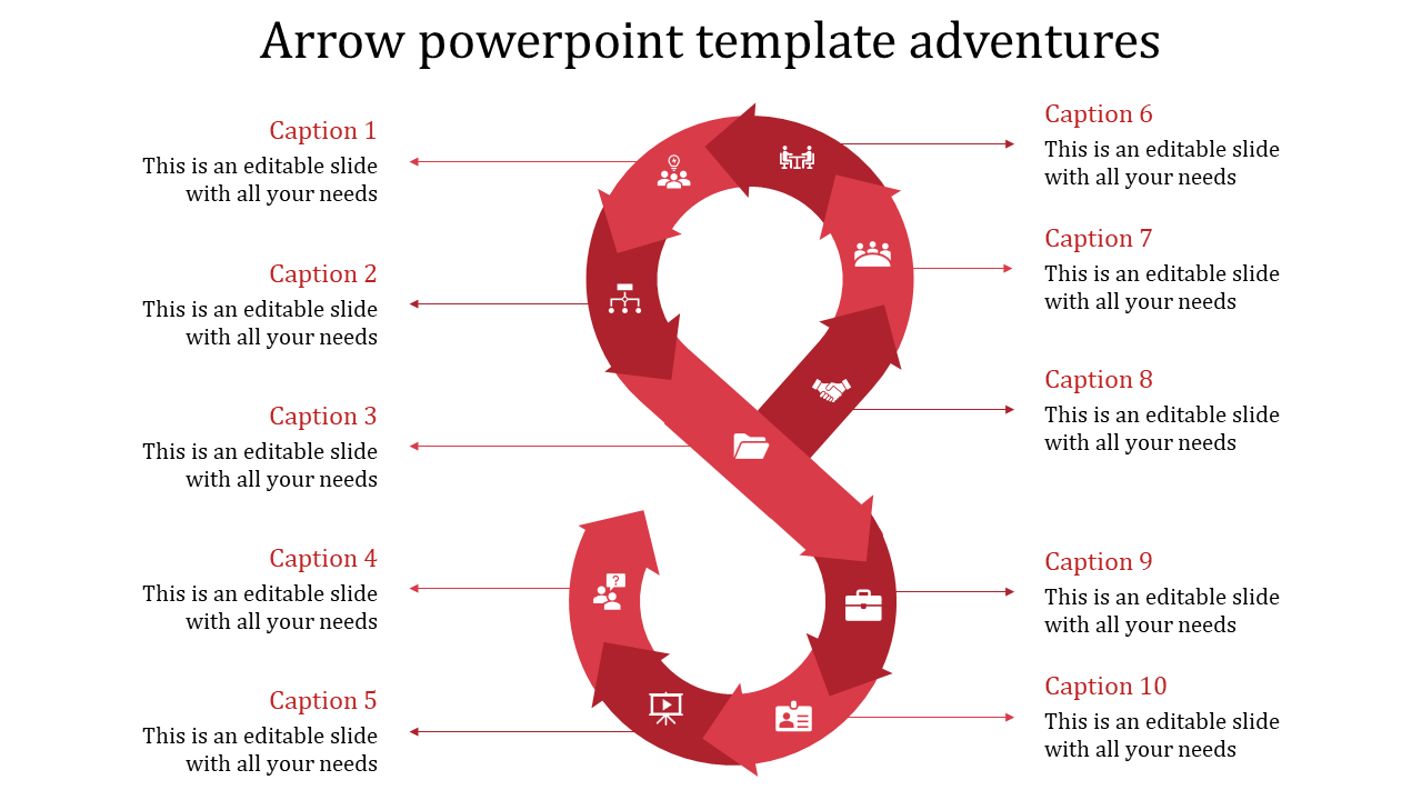 Slide with a red infinity loop arrow design, displaying ten sequential captions with descriptions.