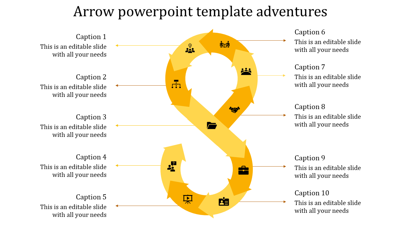 PowerPoint template with arrows pointing in a circular flow, featuring various yellow icons with captions.