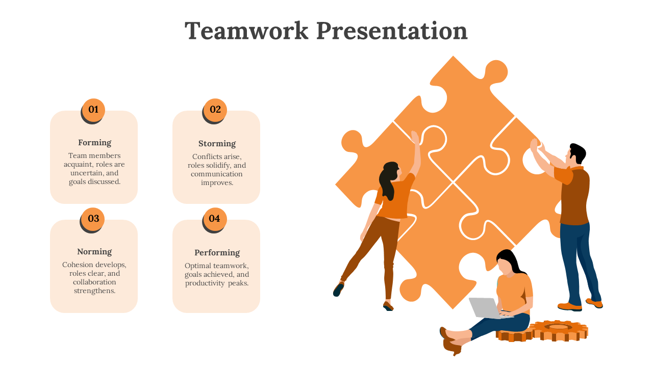 Teamwork slide showing 4 stages of team development with illustrations of people working together and orange puzzle pieces.