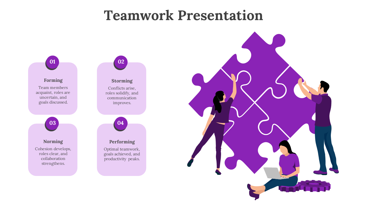 Teamwork depicting four stages in purple text boxes and three characters collaborating to complete a large puzzle piece.