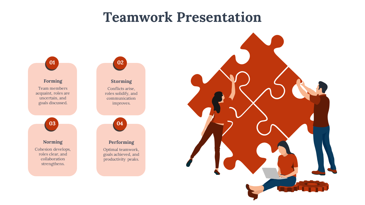 Teamwork  slide featuring four stages with an illustration of three individuals putting together a puzzle.