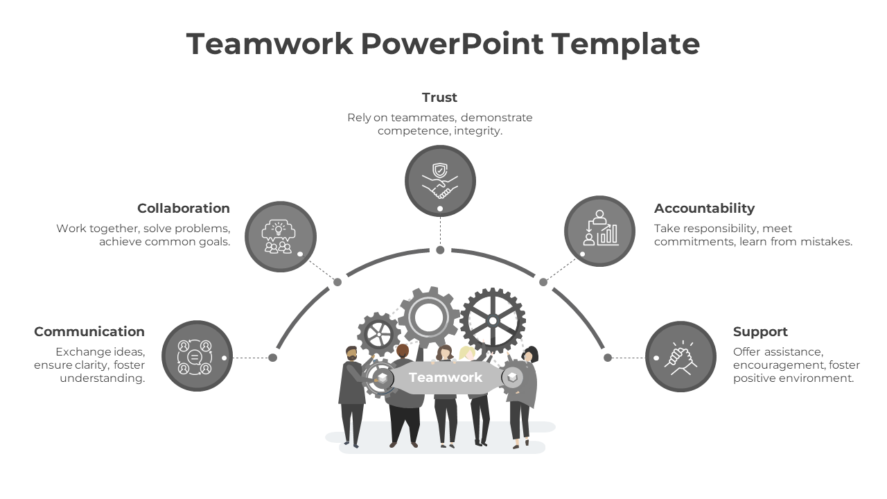 Illustration of a team holding gears with five surrounding icons arranged in a semi circle layout, all in gray accents.