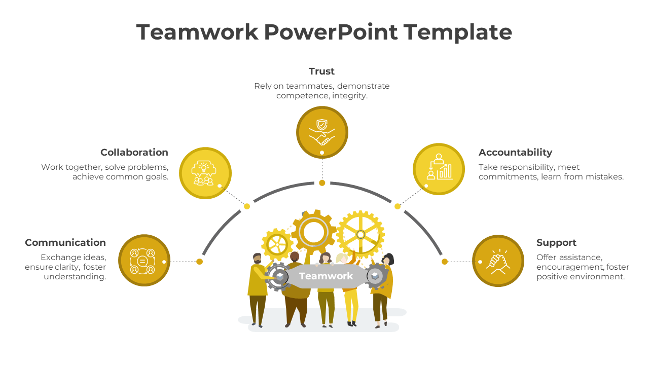 Teamwork slide with icons in yellow circles connected to captions, and a group of people holding gears below.