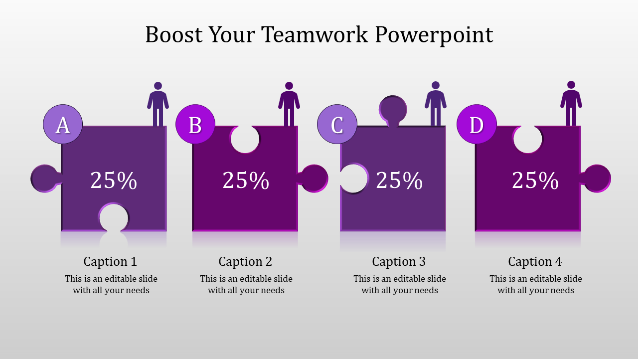 Teamwork slide featuring four interconnected puzzle pieces labeled A to D, each with a 25% value and a human figure icon.