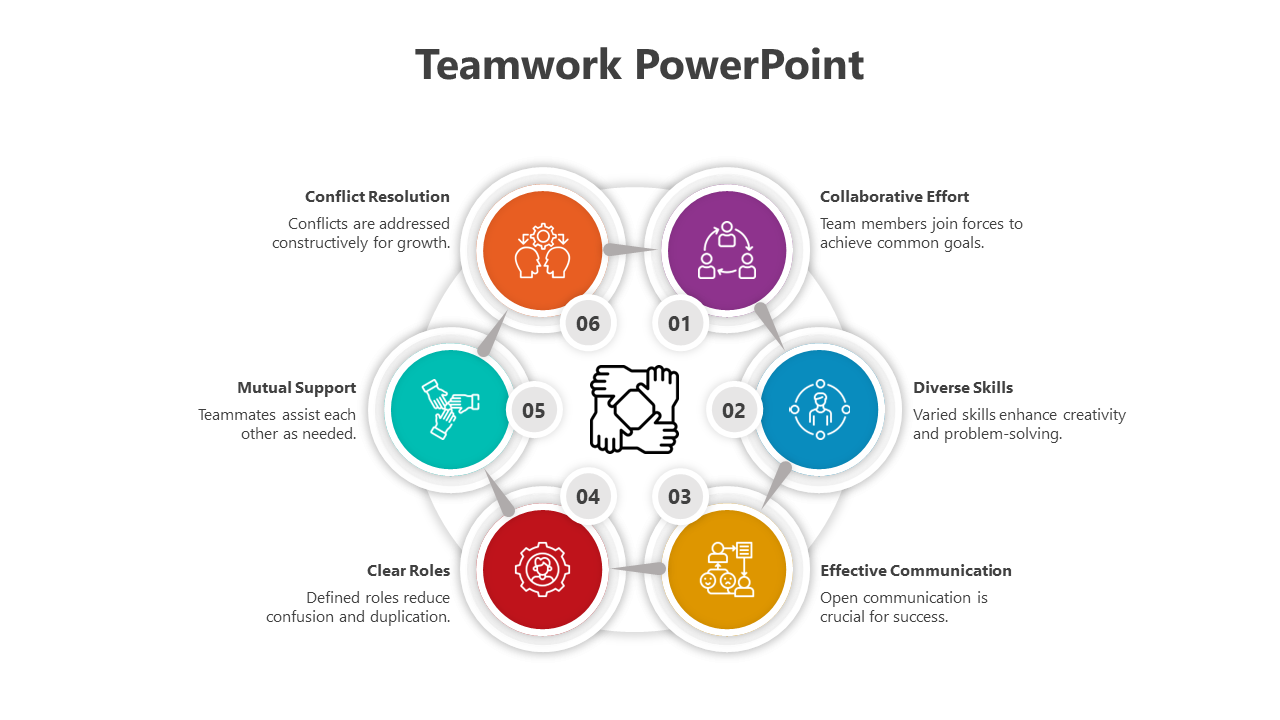 Teamwork infographic with six connected circles in multicolor icons, centered by a handshake symbol on white.