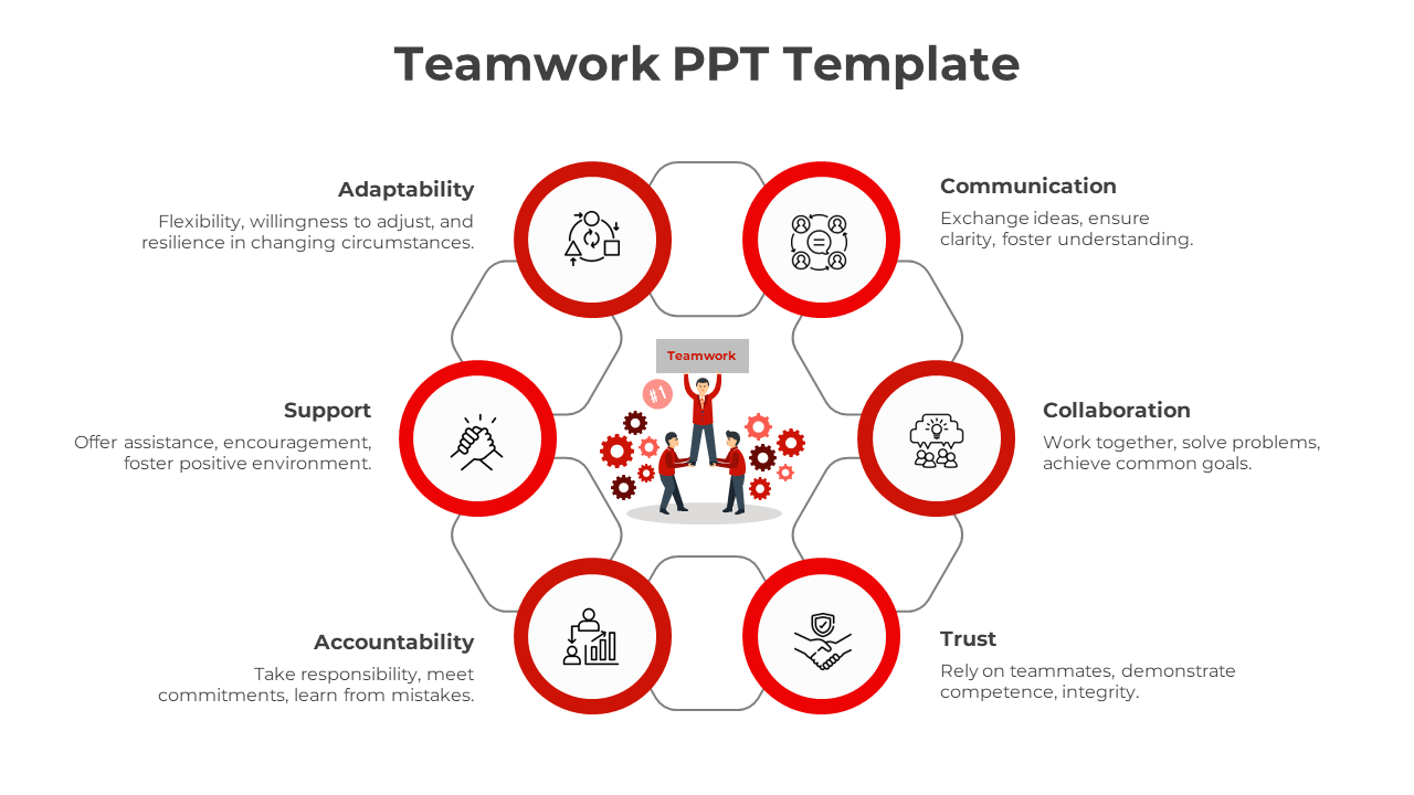 Teamwork PowerPoint template with six sections from adaptability to communication with red icons and descriptions.