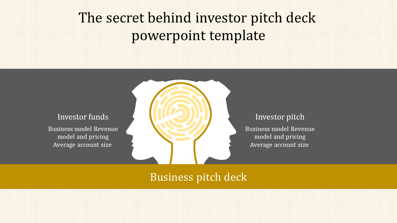 Investor Pitch Deck PPT And Google Slides