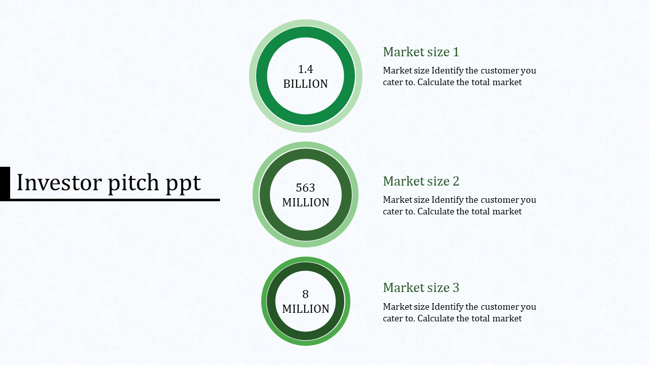 Three vertical green circles indicating market sizes, aligned with descriptions, and a black title on the left.