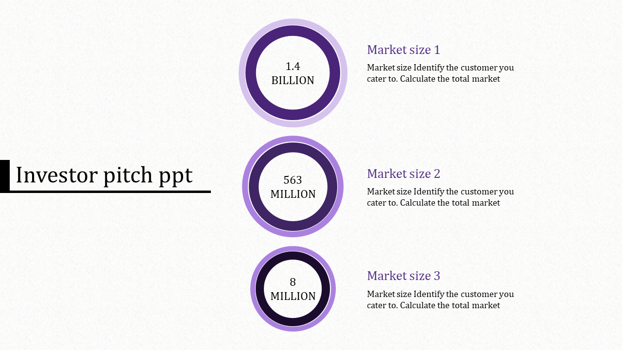 Ultimate Best Timeline PowerPoint Template for Presentations