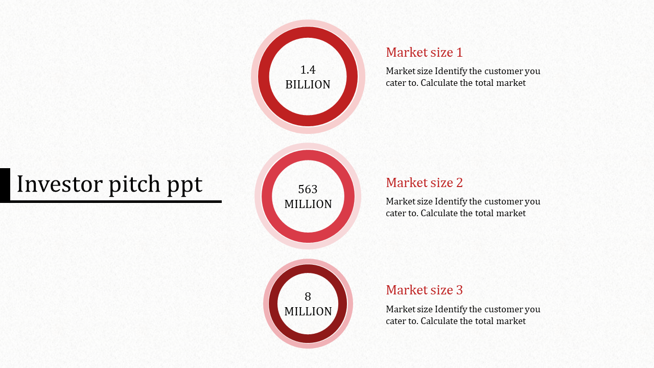 Incredible Investor Pitch PPT With Circle Model Slide