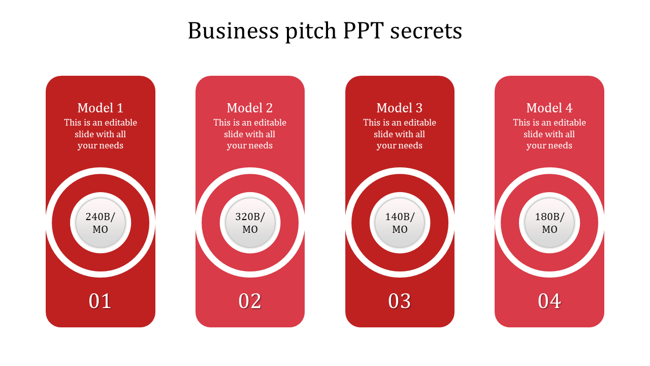 Innovative Business Pitch PowerPoint Presentation Slide