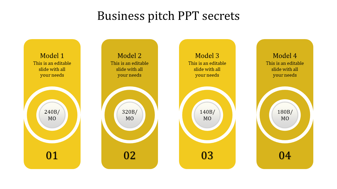 Four yellow rectangular cards, each featuring a white circular design, numbers, and placeholder text.