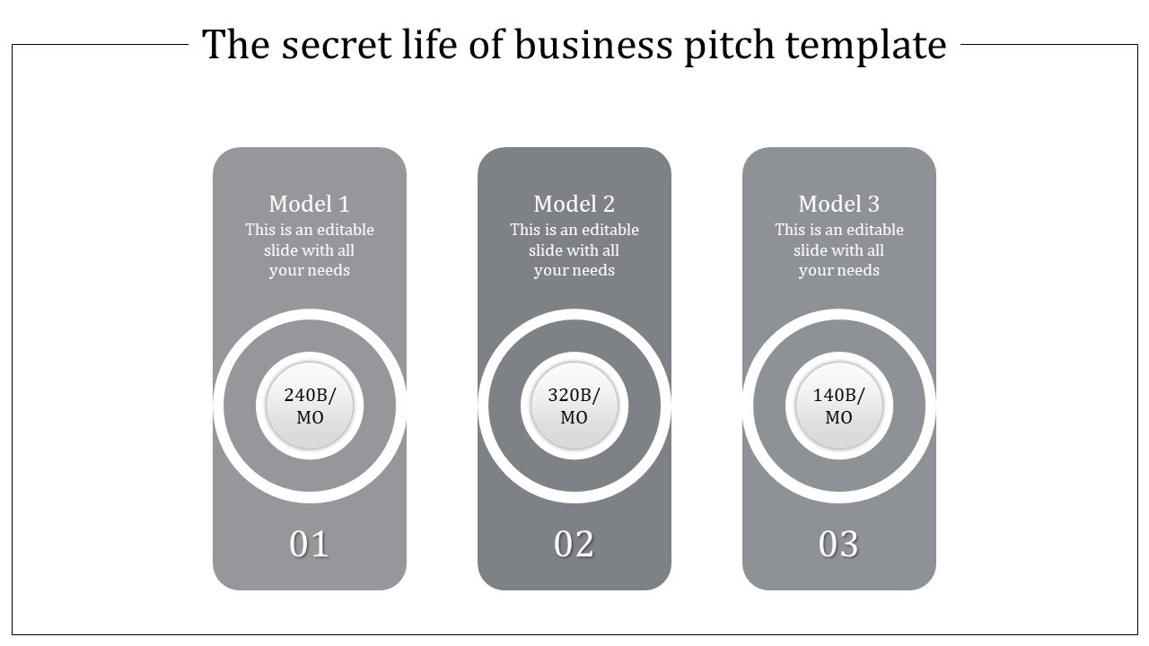 Business Pitch PPT and Google Slides Themes