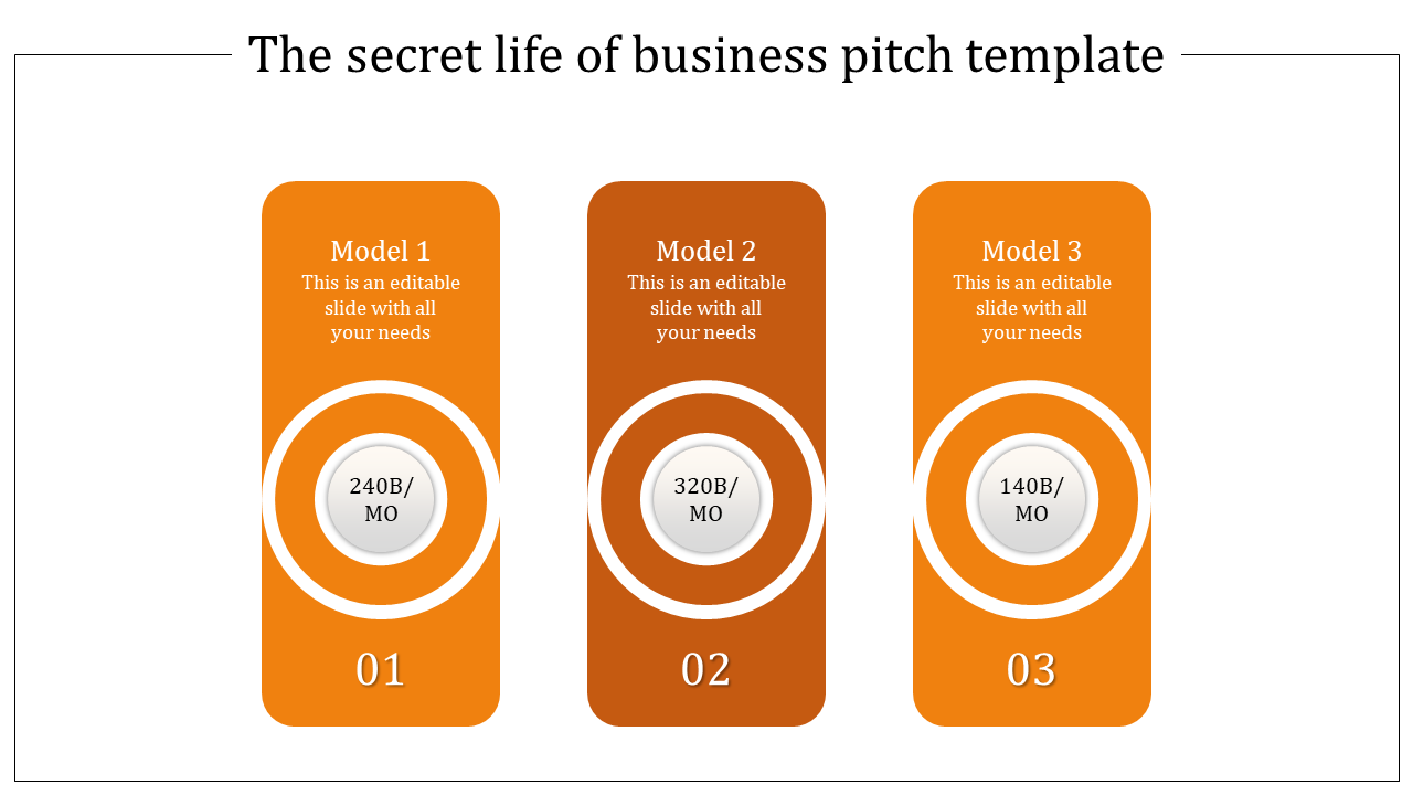 Effective Business Pitch PPT Template Presentation