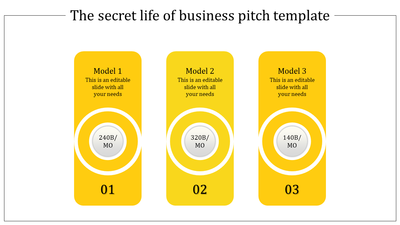 Our Predesigned Business Pitch PPT With Slide Design