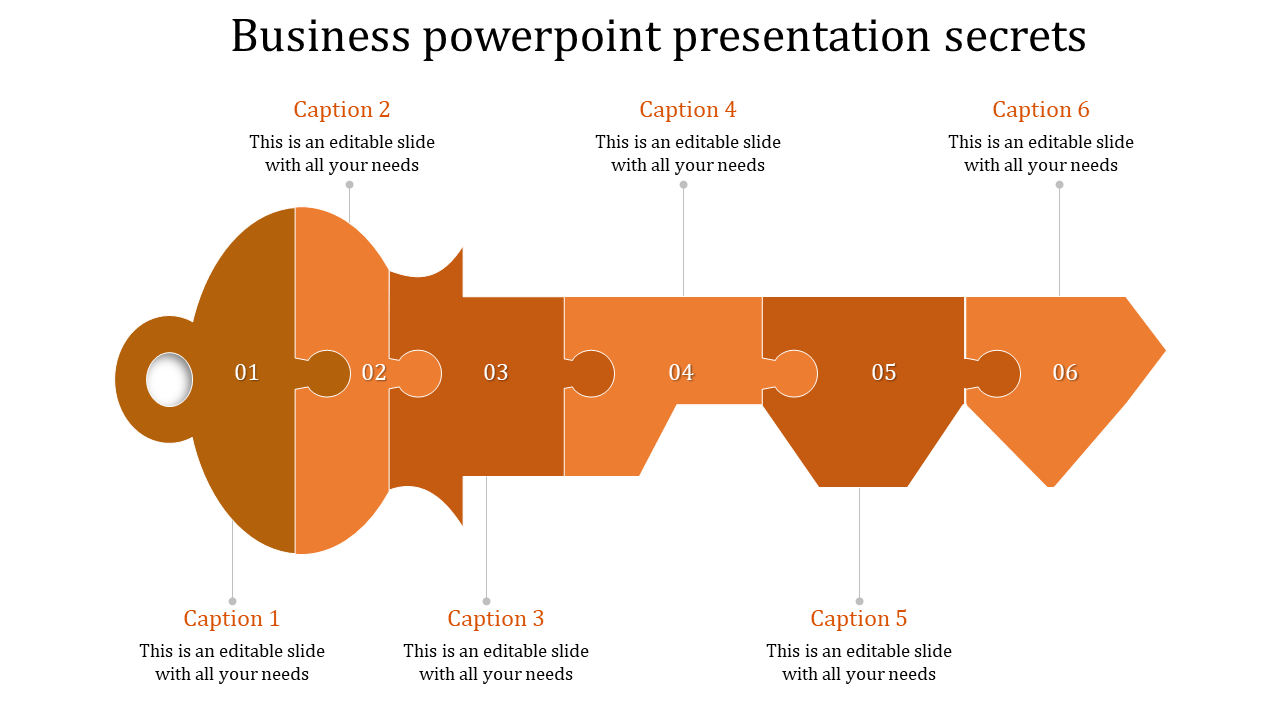 Infographic with an orange key shaped design, segmented into six numbered puzzles, each with corresponding captions.