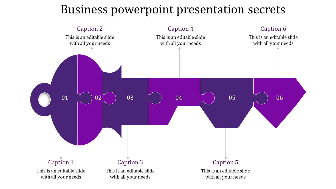 Advanced Business PowerPoint Presentation for Analysis