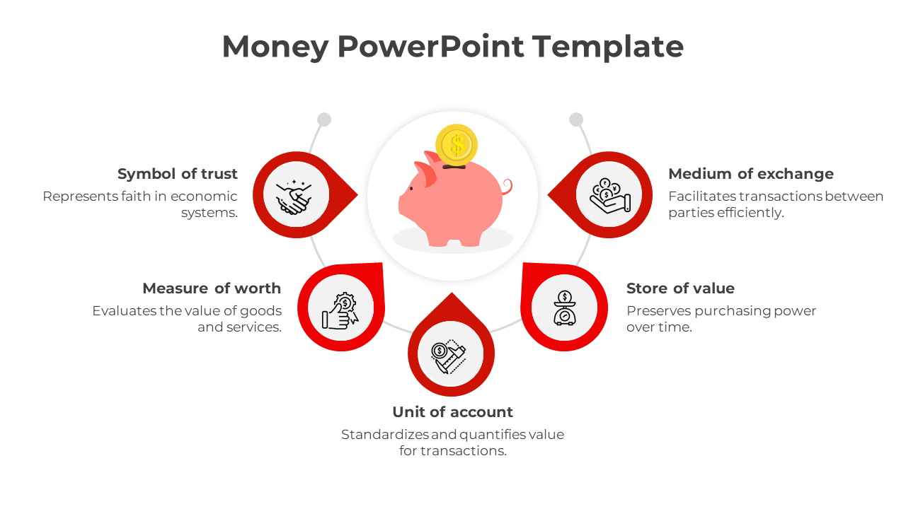 PPT slide highlighting the five functions of money with a central piggy bank and surrounding red icons for each concept.