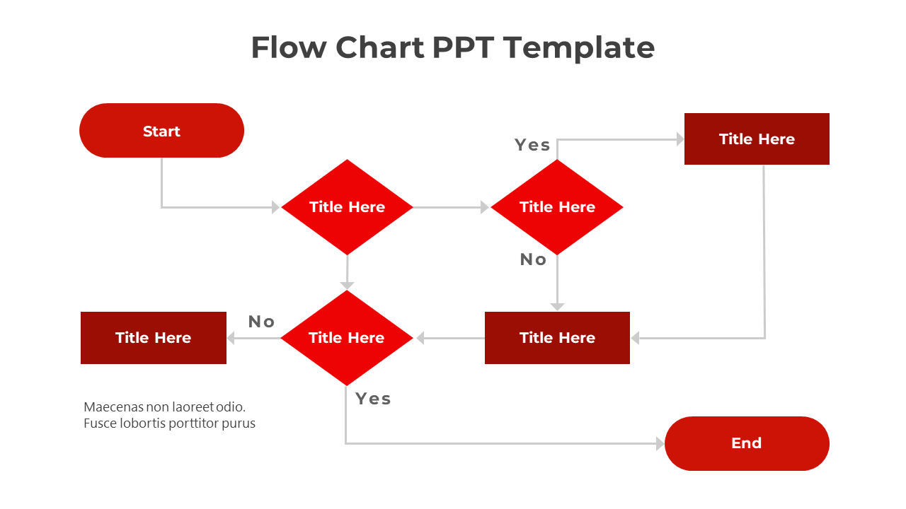 Red Colored Flow Chart PPT Template for Process Management