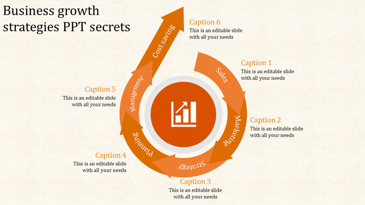 Circular orange arrow with six segments showcasing business strategies with a central bar chart icon, on a beige background.