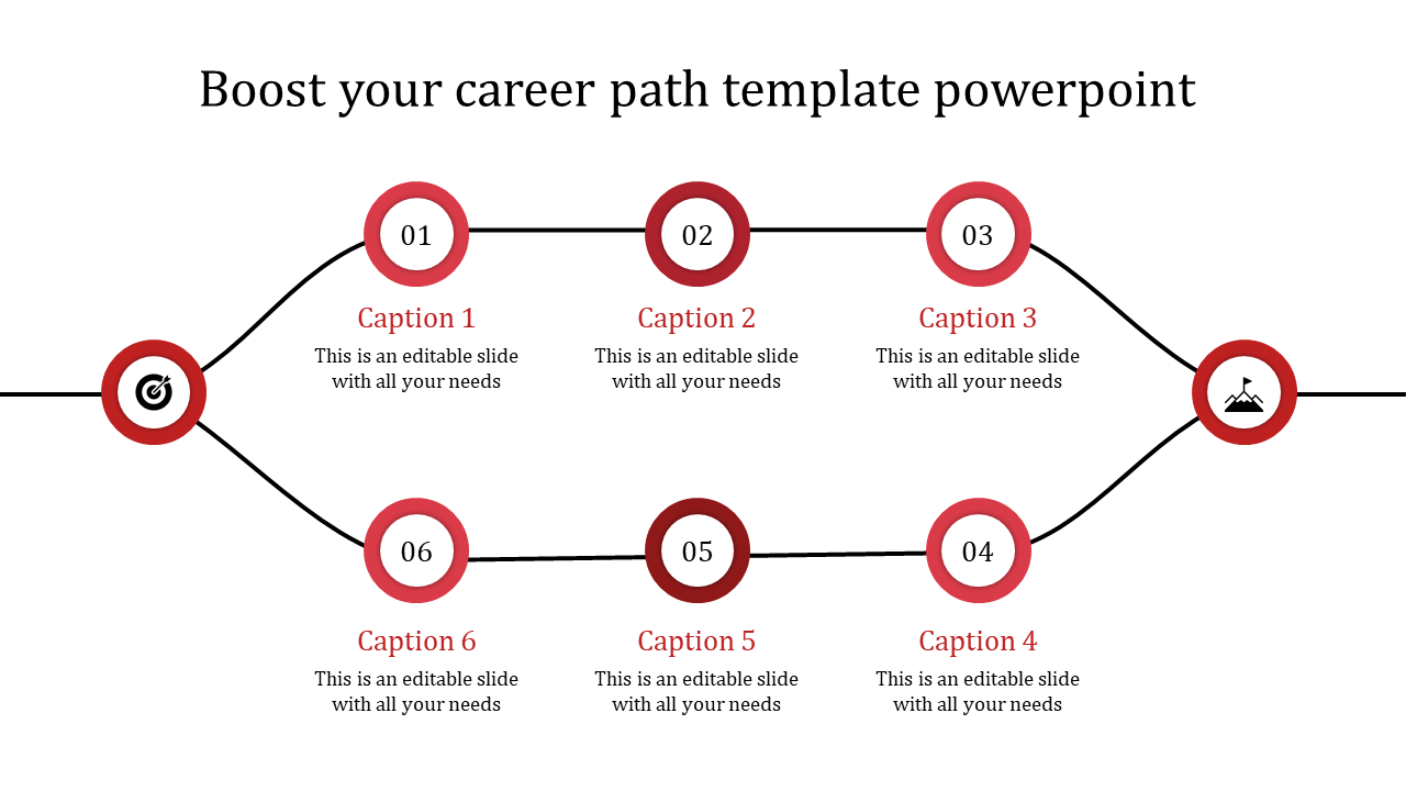 A structured diagram illustrating steps to boost one's career path, featuring six numbered points with captions.