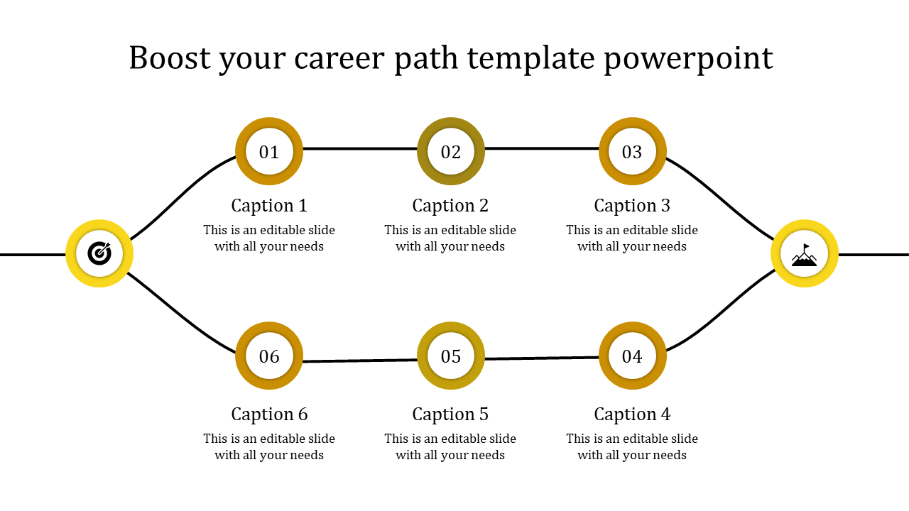 Career path template with numbered circles and captions to outline steps and stages.