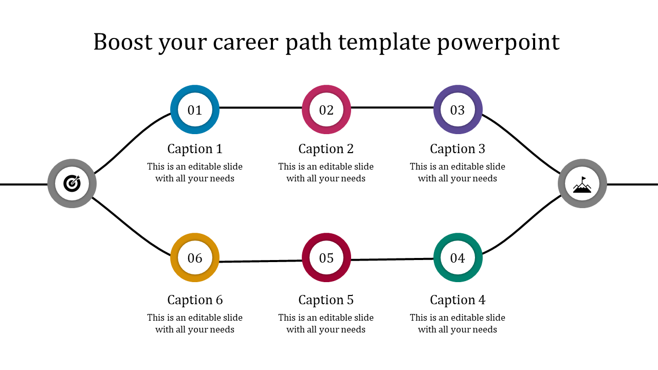 Career path slide showcasing six steps in a journey, each with caption placeholder text.