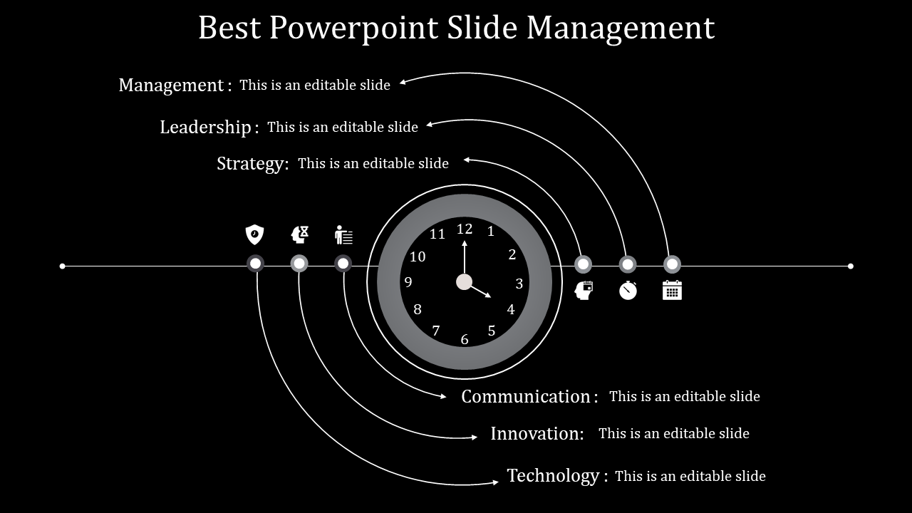 PowerPoint Slide Management Template And Google Slides