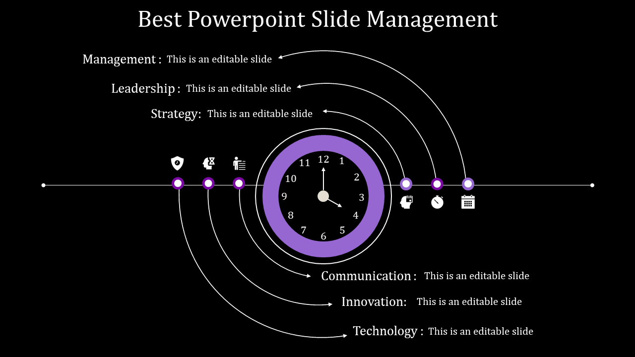 Management PowerPoint Presentation Templates and Google Slides