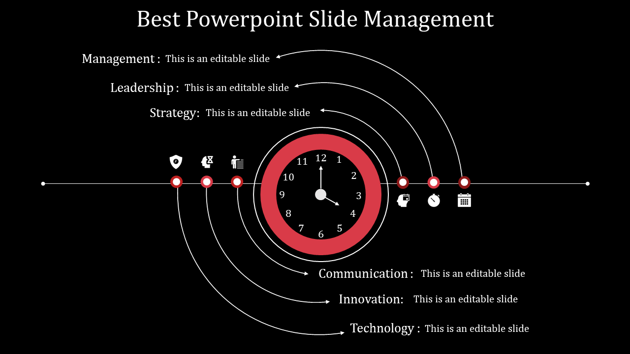 PPT And Google Slides Management Template 