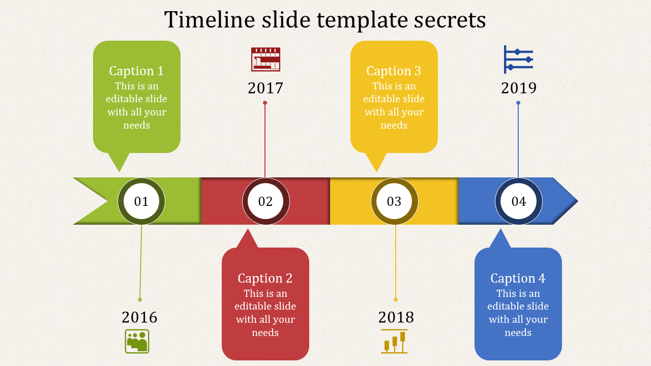 Horizontal timeline with green, red, yellow, and blue segments, each featuring circular numbers and speech bubble captions.