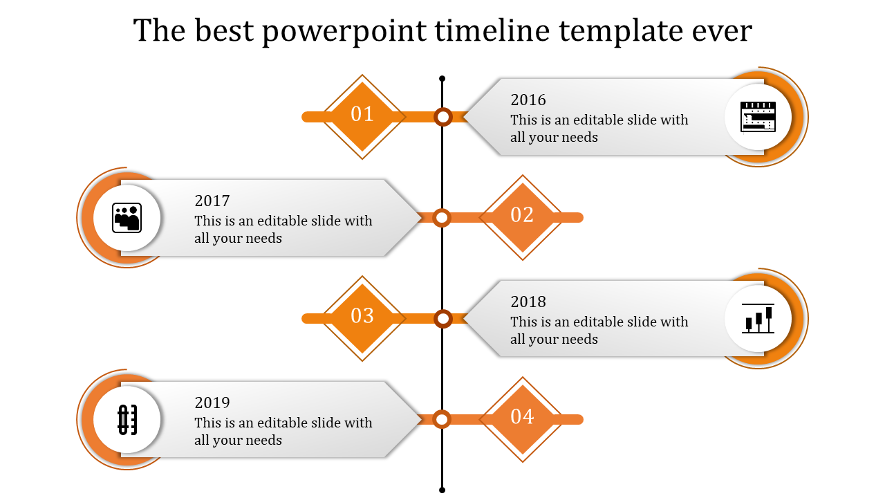 Timeline infographic with four sequential orange markers, each linked to a year and descriptive text.