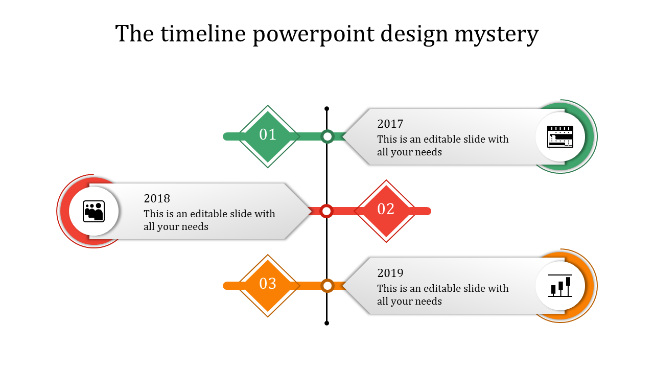 Effective Timeline PowerPoint Presentation Template Design