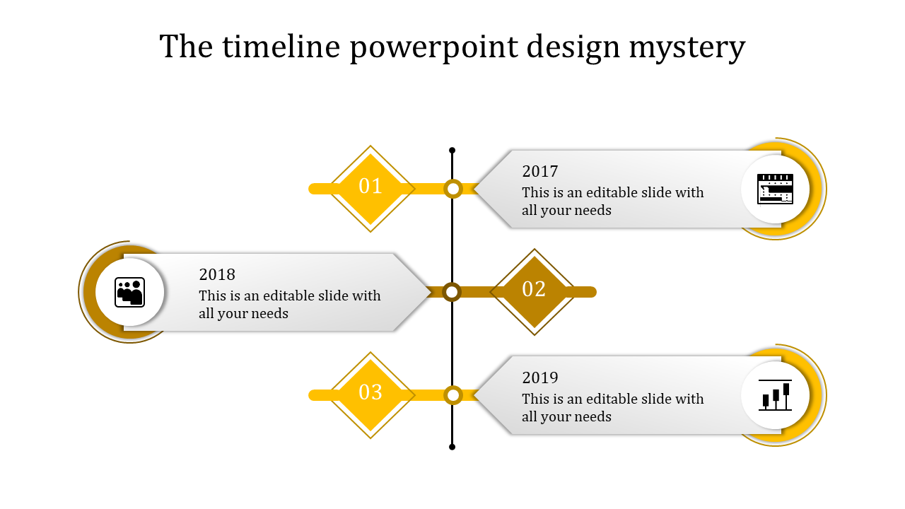 Customizable PowerPoint Timeline Template for Teams