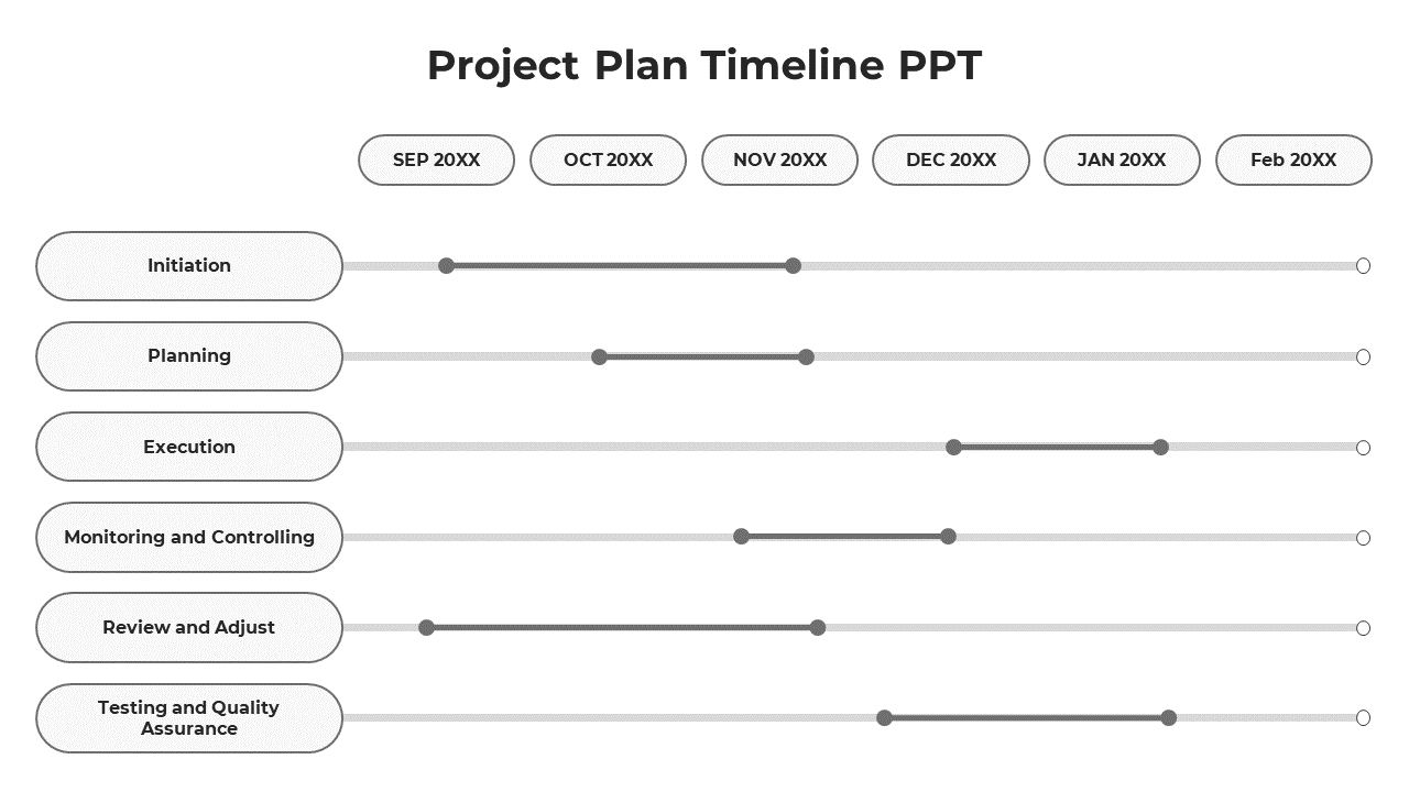 A grey timeline PPT slide showcasing project tasks and milestones, from initiation to quality assurance, over six months.