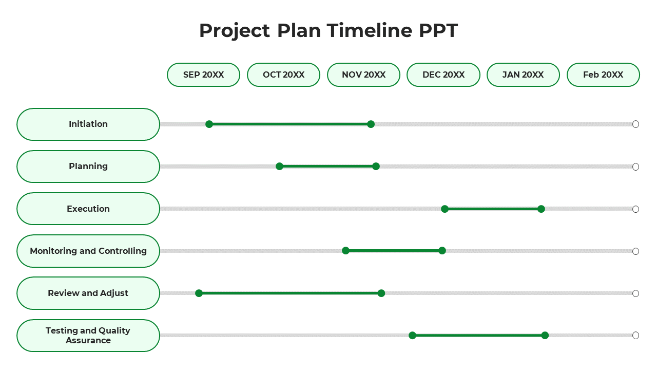 Creative Project Plan And Timeline PPT and Google Slides