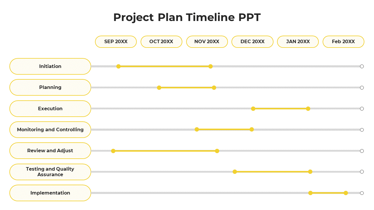 Customized Project Plan And Timeline PPT and Google Slides